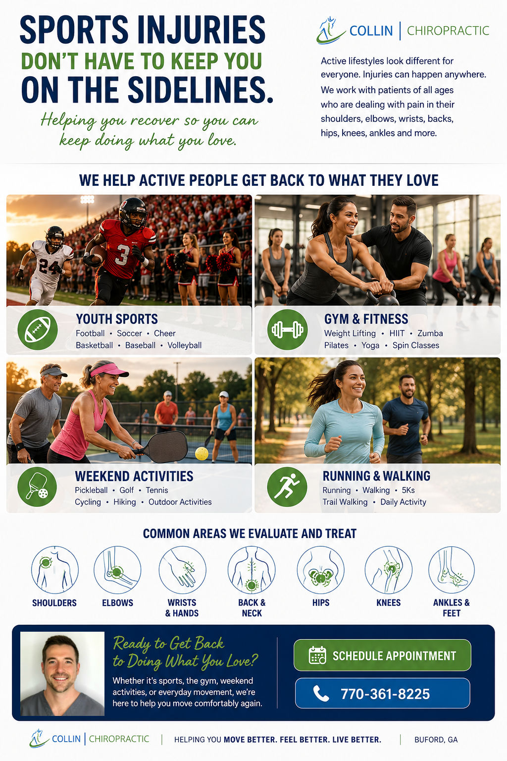 Sports and active lifestyle injury infographic from Collin Chiropractic